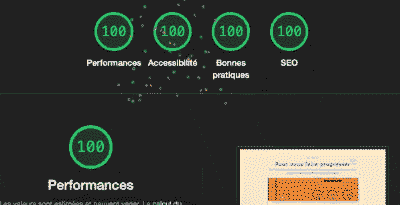 Un score de 100/100 au test google lighthouse pour notre blog